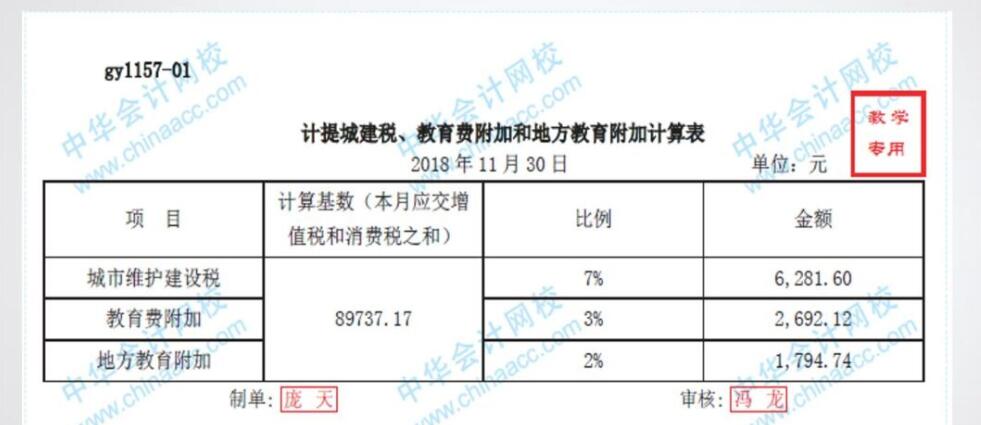 工业企业必会的几笔分录，速来围观！