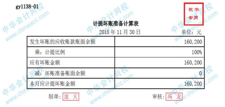 工业企业必会的几笔分录，速来围观！