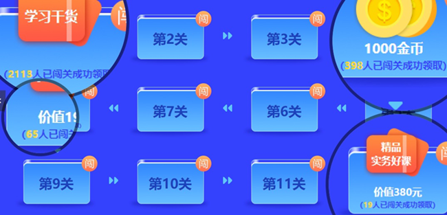 那些抢先参加中级会计答题闯关赛的人怎样了？当然是过关、拿奖、夸