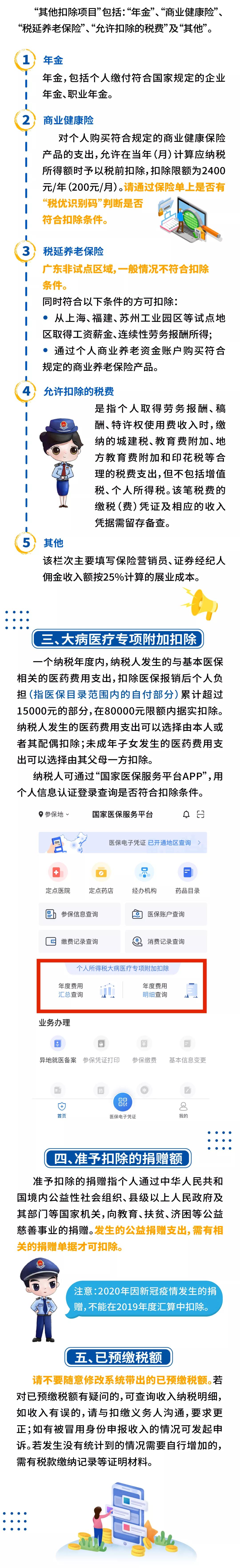 个税汇算：您的信用很重要，这些提示要知晓