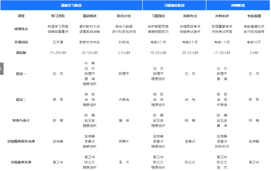 高效实验班