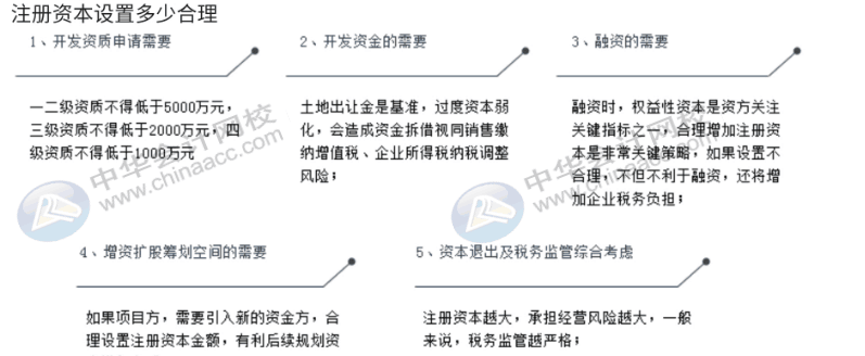 房地产企业在设立阶段常见的税务问题有哪些？