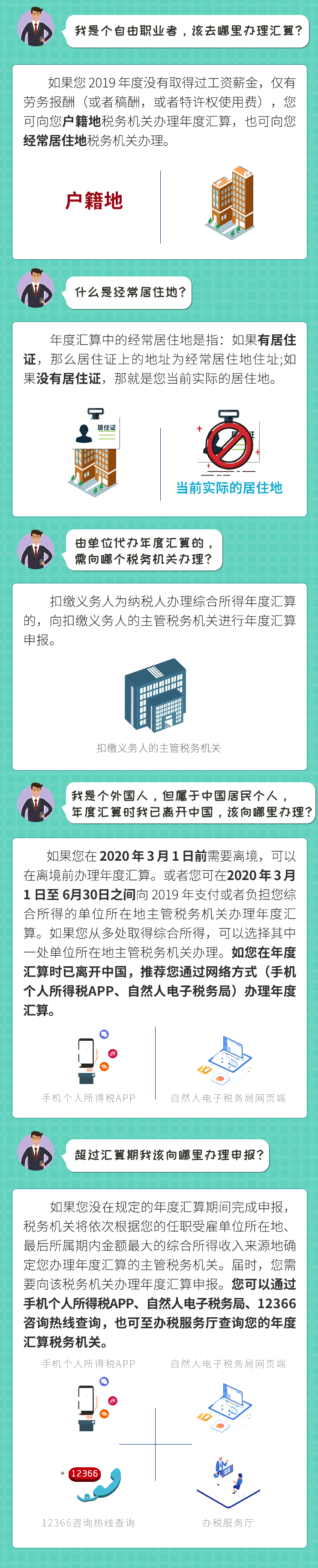 个税年度汇算：自由职业者去哪里办理个税汇算？