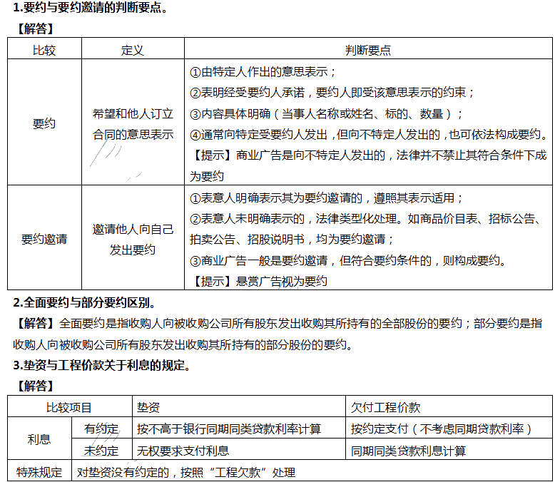 2020注会经济法答疑周刊第七期