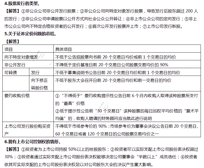 2020注会经济法答疑周刊第七期