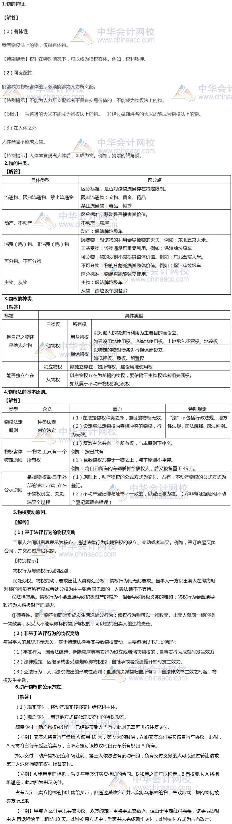 2020注会经济法答疑周刊第九期