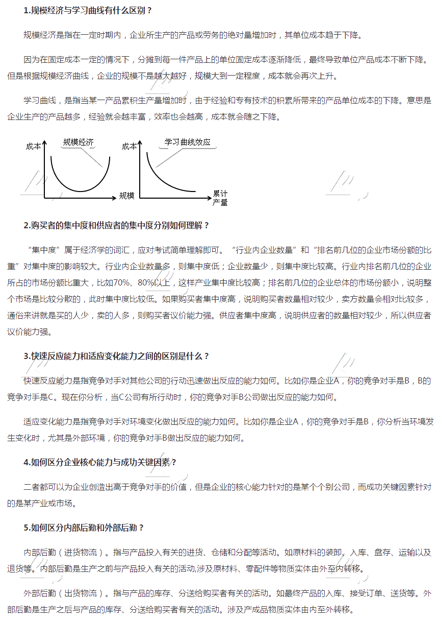 注会战略2020年答疑周刊第四期