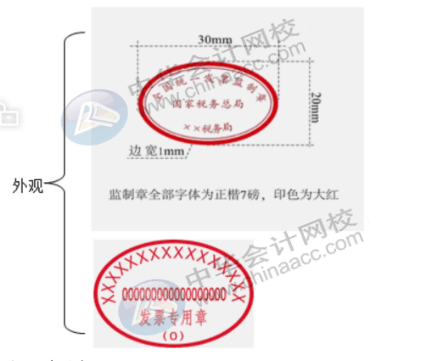 费用报销常见问题，发票真伪怎么鉴定，会计人员看过来~