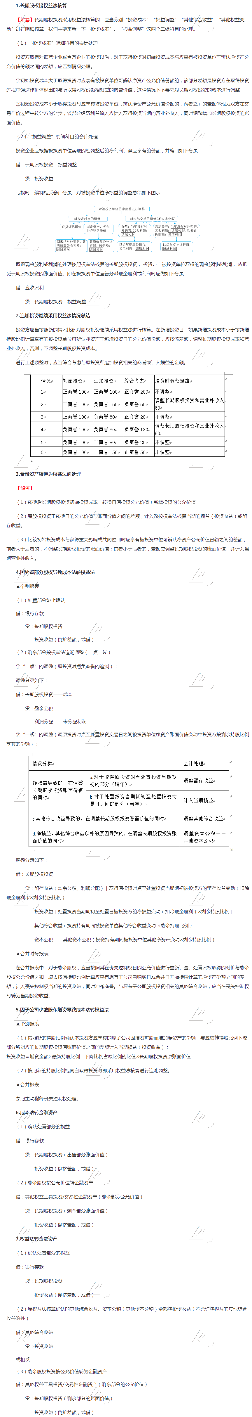 2020年注会会计【答疑周刊】第八期