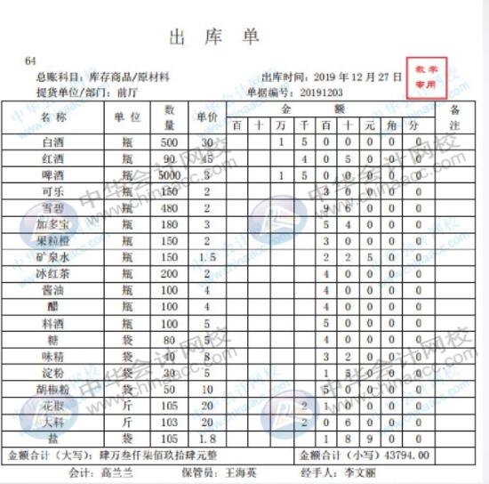 餐饮领用原材料会计人员如何进行账务处理？