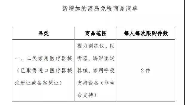 定了！每人每年10万元免税购物额度，一起去海南买买买→