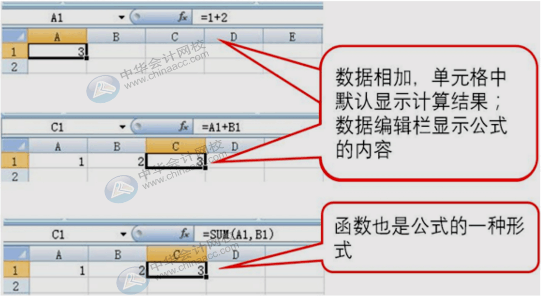 财务人必会的函数公式，请注意查收~