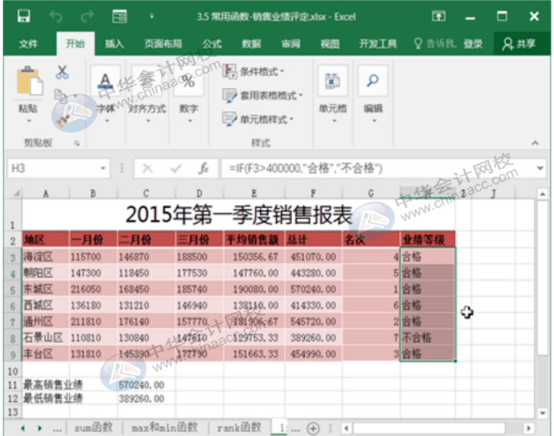 财务人必会的函数公式，请注意查收~