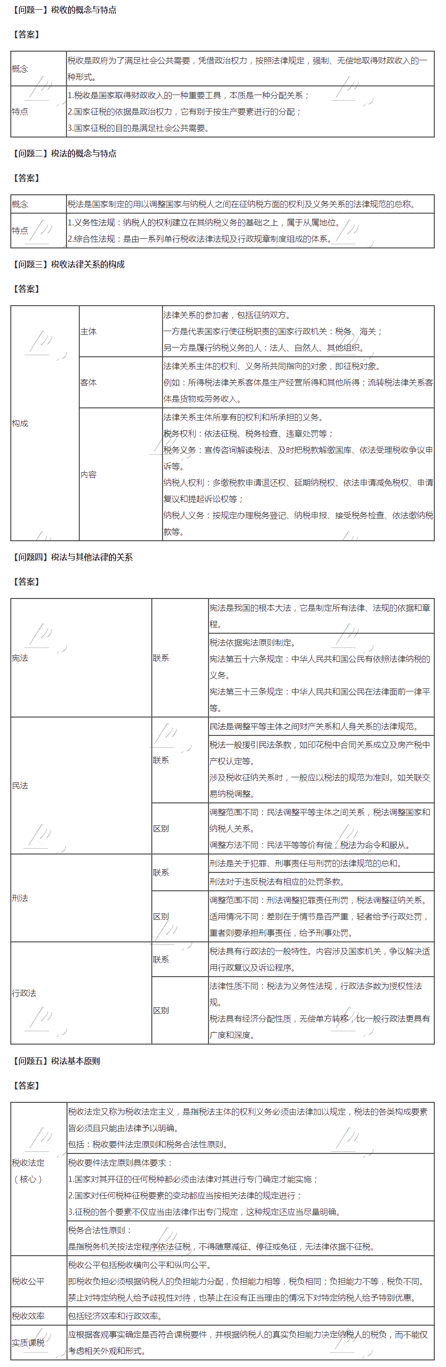 2020年注会税法【答疑周刊】第二期