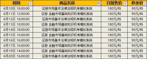 证券机考秒杀