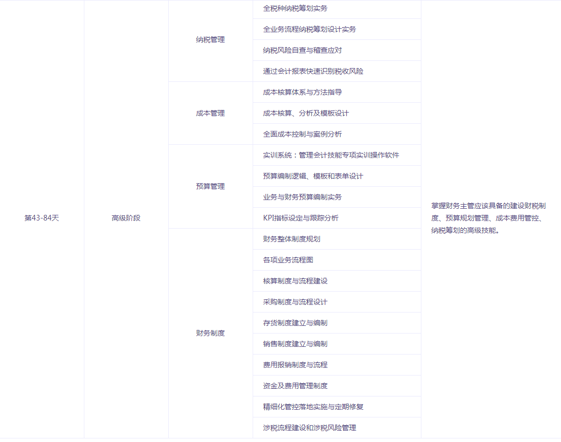 空降到企业当财务主管，你将面临什么烦恼？