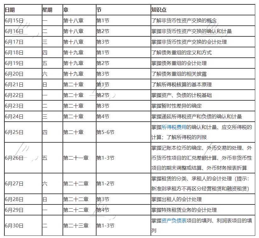 【跟上进度】2020年注册会计师6月（下）学习日历来啦！