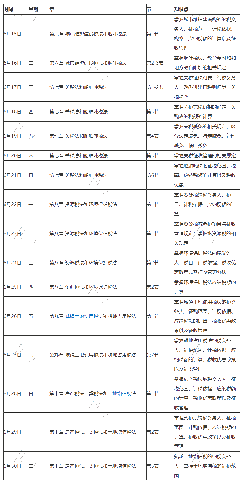 【跟上进度】2020年注册会计师6月（下）学习日历来啦！