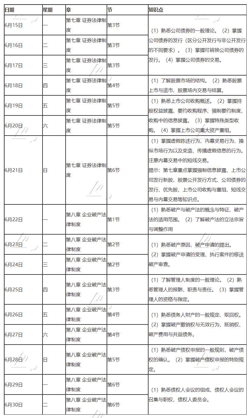 【跟上进度】2020年注册会计师6月（下）学习日历来啦！