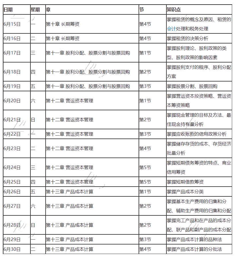 【跟上进度】2020年注册会计师6月（下）学习日历来啦！