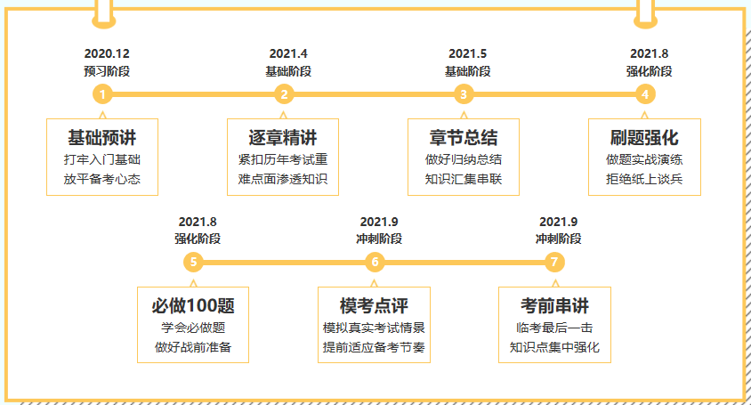 C位夺魁班让人笑到颤抖的沙雕短视频：豆狗公司？金融资产黑化？