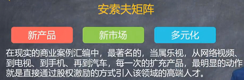 【微课】注会战略杨波老师：多元化战略