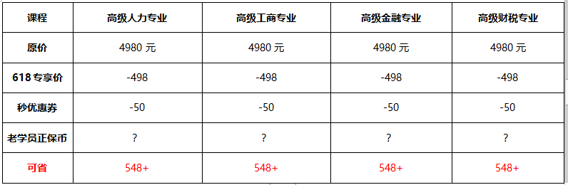 为何618抢购高级经济师课程课程？一文告诉你原因