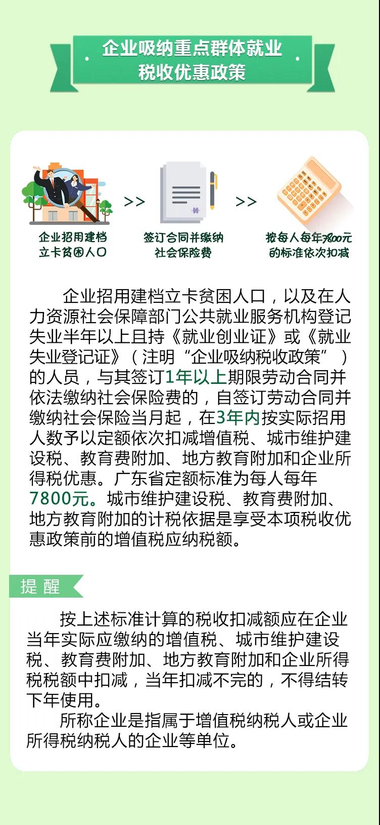 @2020届高校毕业生，你们的优惠福利大礼包来啦！