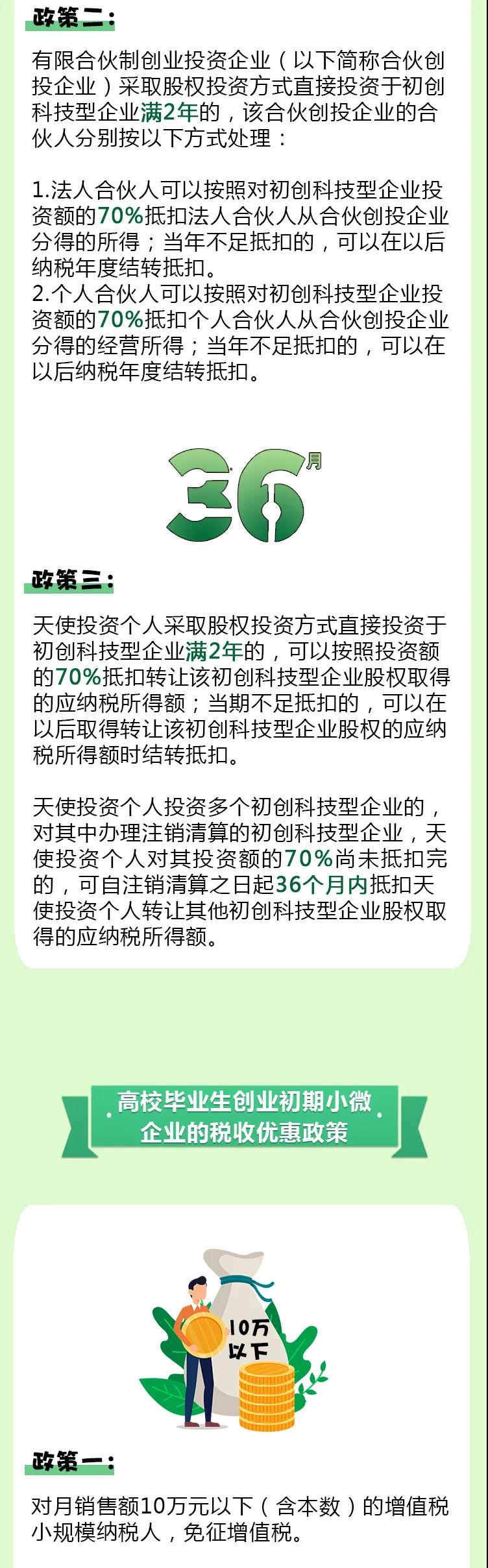 @2020届高校毕业生，你们的优惠福利大礼包来啦！