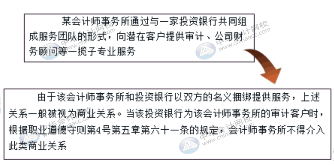 进入会计师事务所必循遵守的6项基本原则，快速了解一下