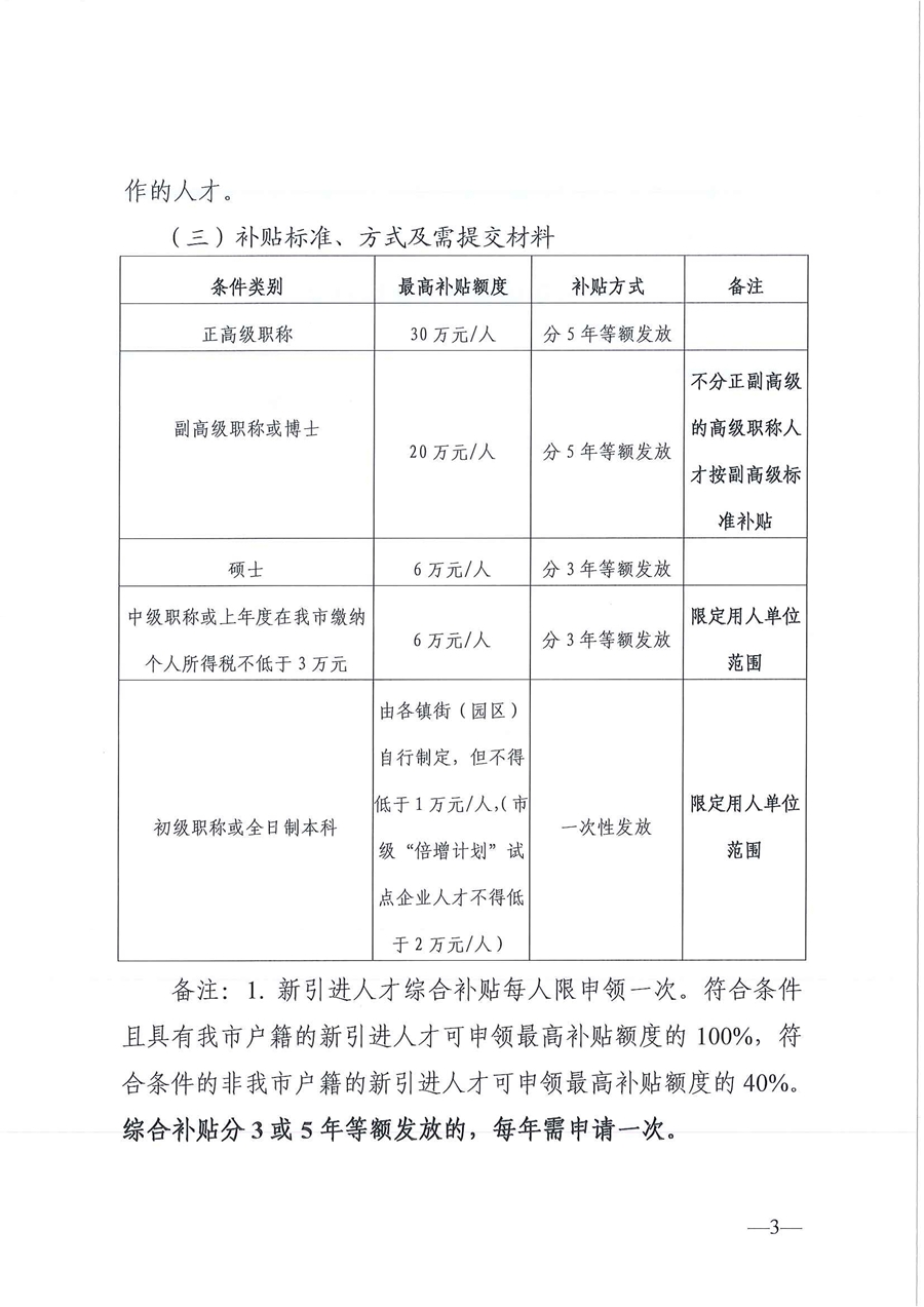 通知！广东东莞持有高级会计职称证书可获20万元补贴？！