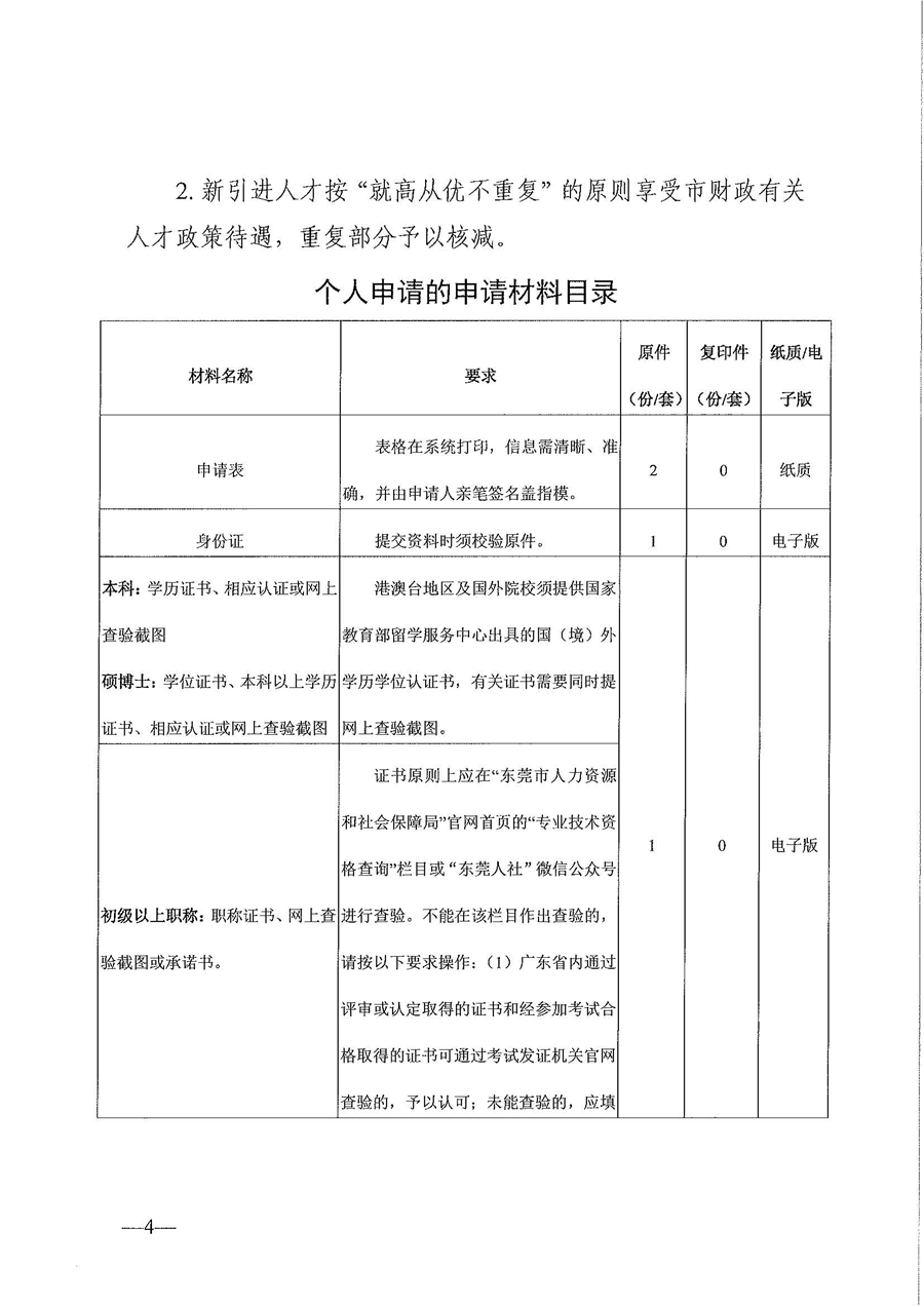 通知！广东东莞持有高级会计职称证书可获20万元补贴？！