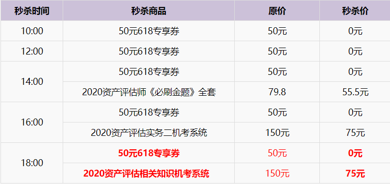 6月18日秒杀清单