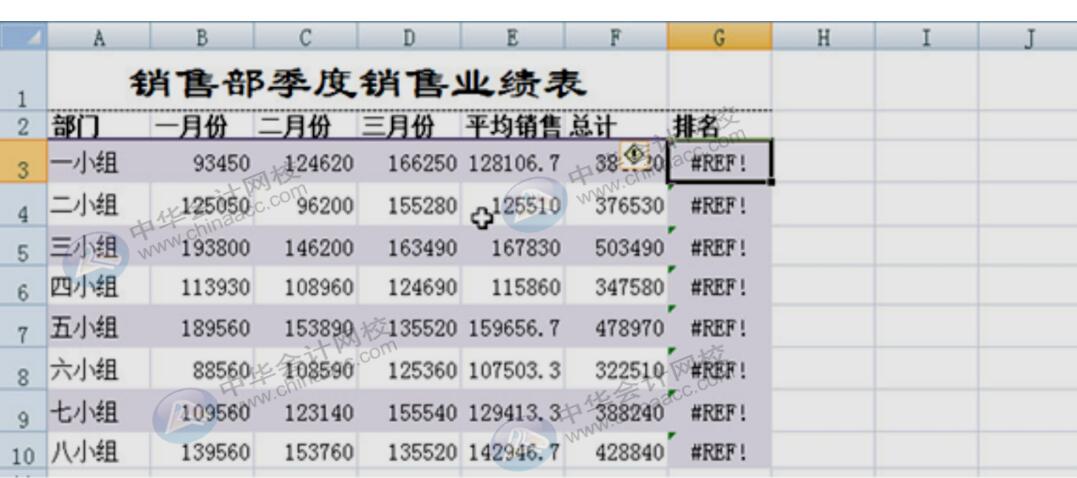 【干货】Excel公式和函数常见的错误解析