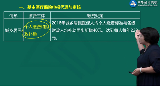 奚卫华老师解析涉税服务实务知识点：基本医疗保险申报代理与审核