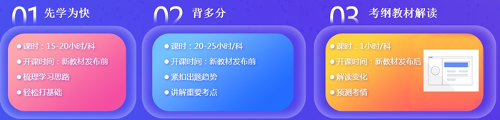 2021中级会计职称好课1折开抢！每天不到1毛钱！