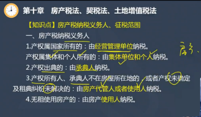 【微课】注会《税法》陈立文老师：房产税纳税义务人