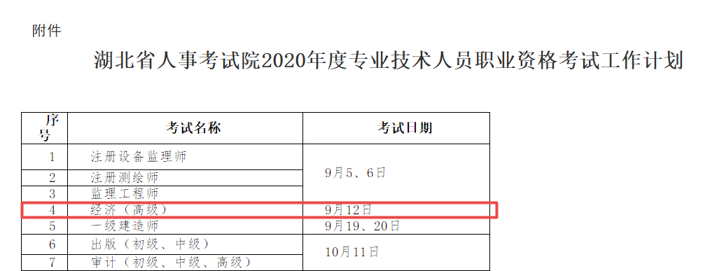 确定：湖北高级经济师考试实行全国统考！考试时间已定！