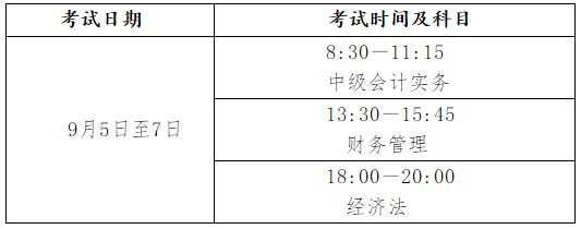 山西转发2020高级会计师考试时间调整通知