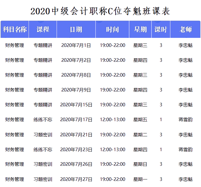 中级会计C位夺魁战财务管理