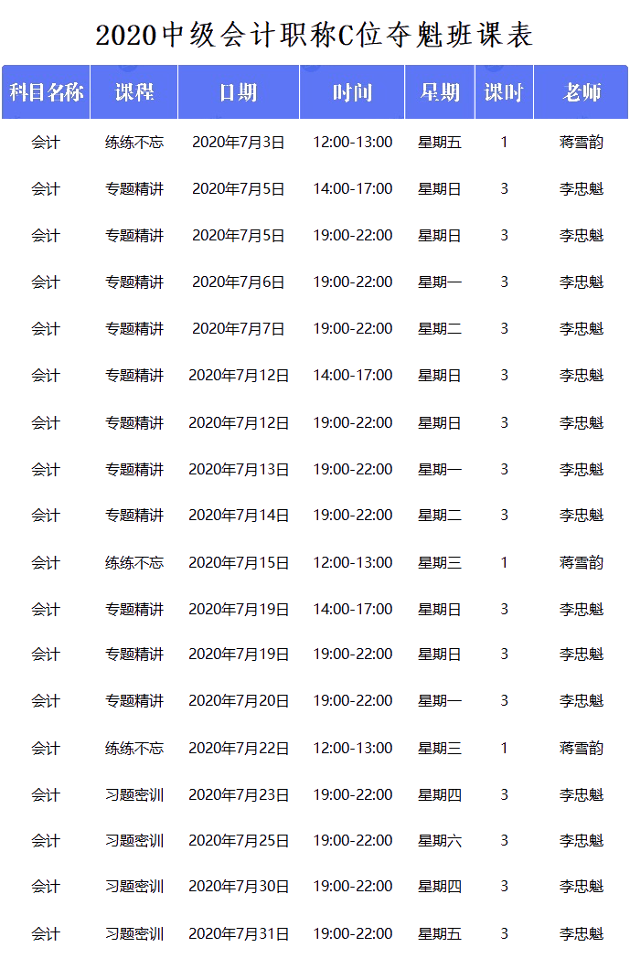 中级会计C位夺魁战会计实务