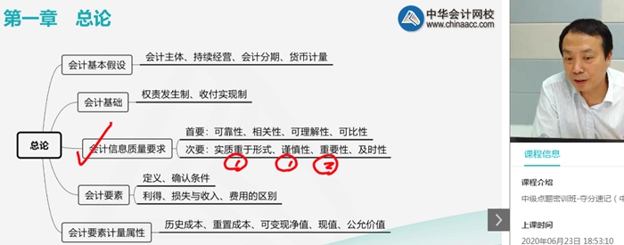 中级会计职称考前点题密训班开课！学员反馈收获满满！