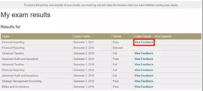 CPA S1考试成绩即将公布！成绩查询攻略来啦