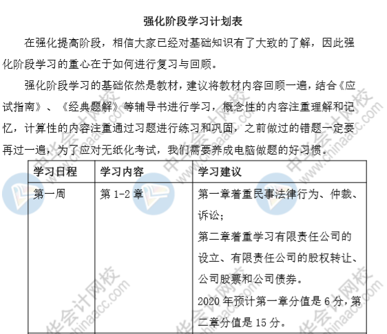 端午假期来袭！这份中级会计经济法强化阶段计划表 助你弯道超车~