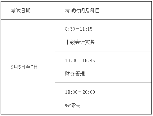 辽宁营口调整2020年高级会计师考试考务日程安排的通知 