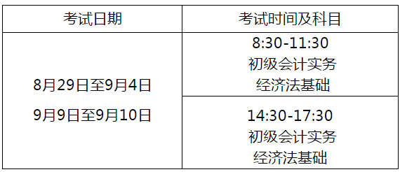 河南洛阳2020年高级会计师考试时间调整通知