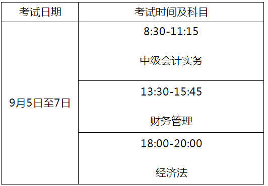 河南洛阳2020年高级会计师考试时间调整通知