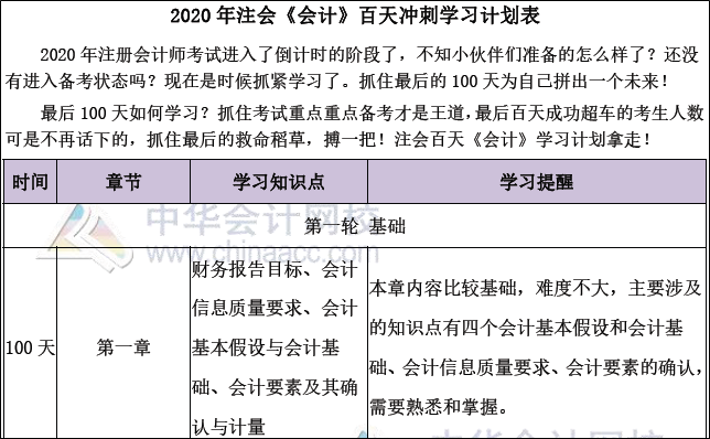 「注会百天」你入群我送礼！乘风破浪去备考 披荆斩棘拿高分！