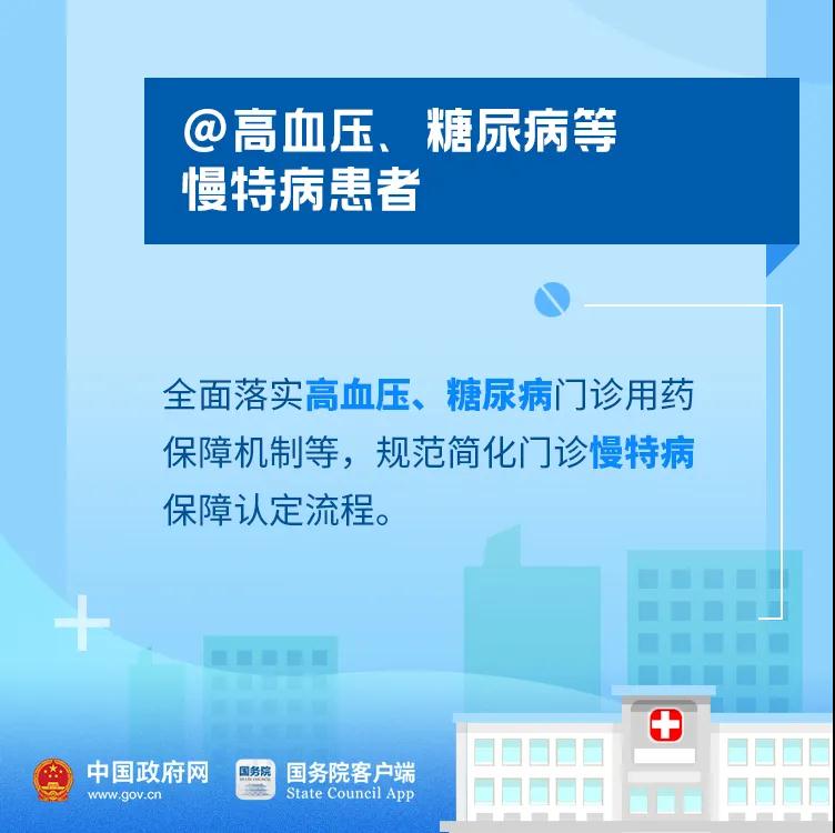 好消息！今年你的医保有这些新变化！