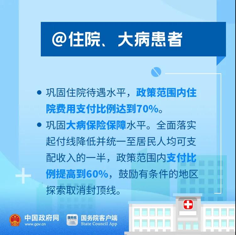 好消息！今年你的医保有这些新变化！